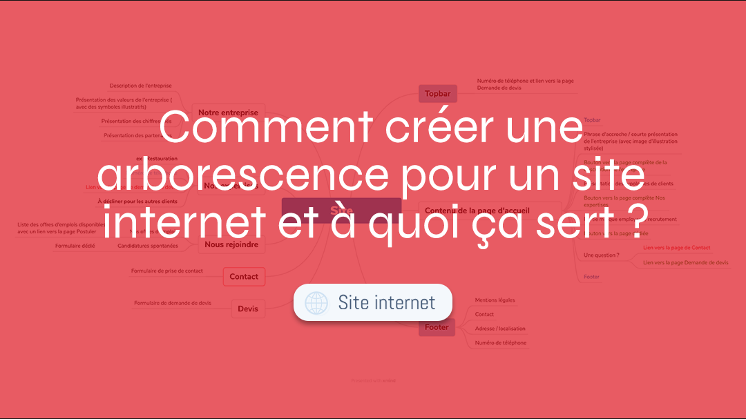 Comment créer une arborescence pour votre site internet et à quoi ça sert ?